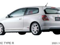 CIVIC TYPE R-2