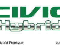 CIVIC Hybrid-10