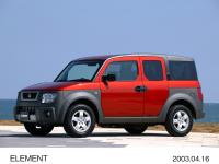 Element (with Option)Sunset Orange Pearl