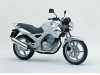 CBF250(European specification)