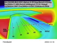 IR analysis of air flow