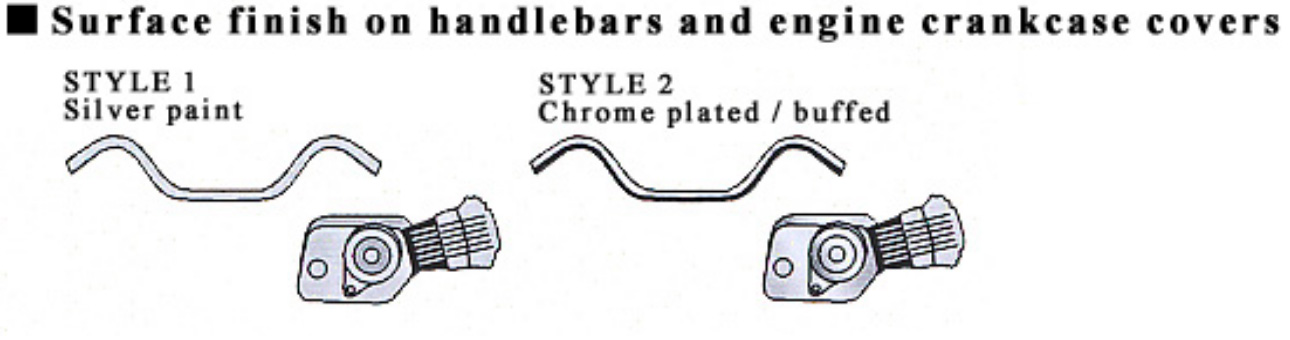 Surface finish on handlebars and engine crankcase covers