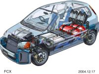 Honda FC Stack-equipped FCX
