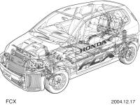 Honda FC Stack-equipped FCX
