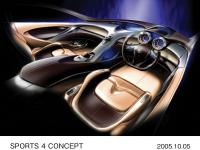SPORTS 4 CONCEPT Instrument panel illustration