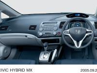 CIVIC HYBRID Instrument panel