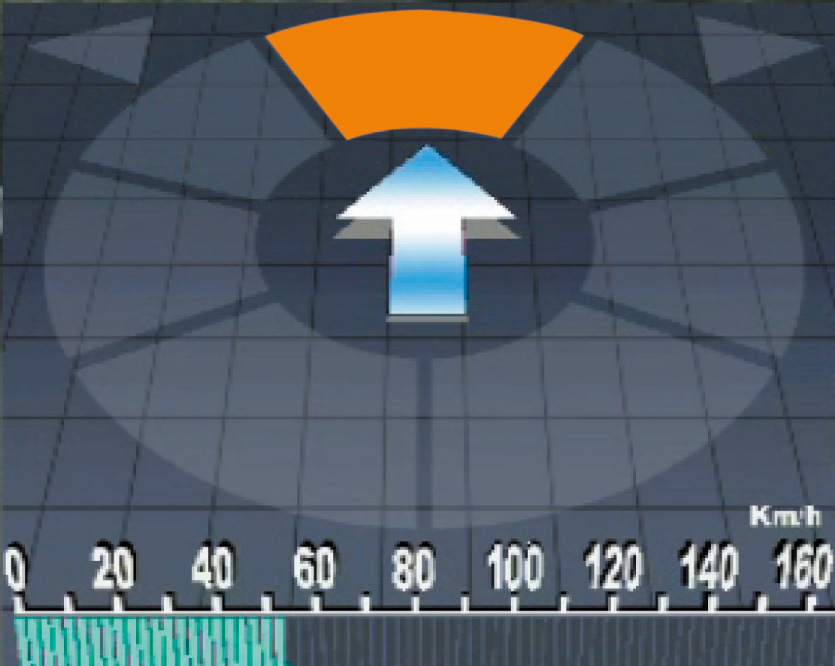 Example Motorcycle Displays