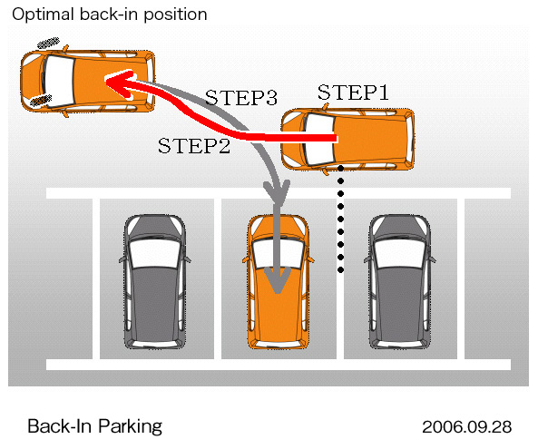 Image・Movie Download