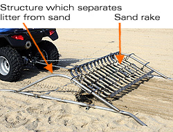 Collecting pieces of wood, net, rope plastic bags etc.