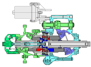 HFT configuration