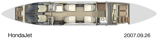 Owner Operator Plan view