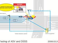 Inside-Lane-Turning Vehicle Collision Avoidance Assistance Information System
