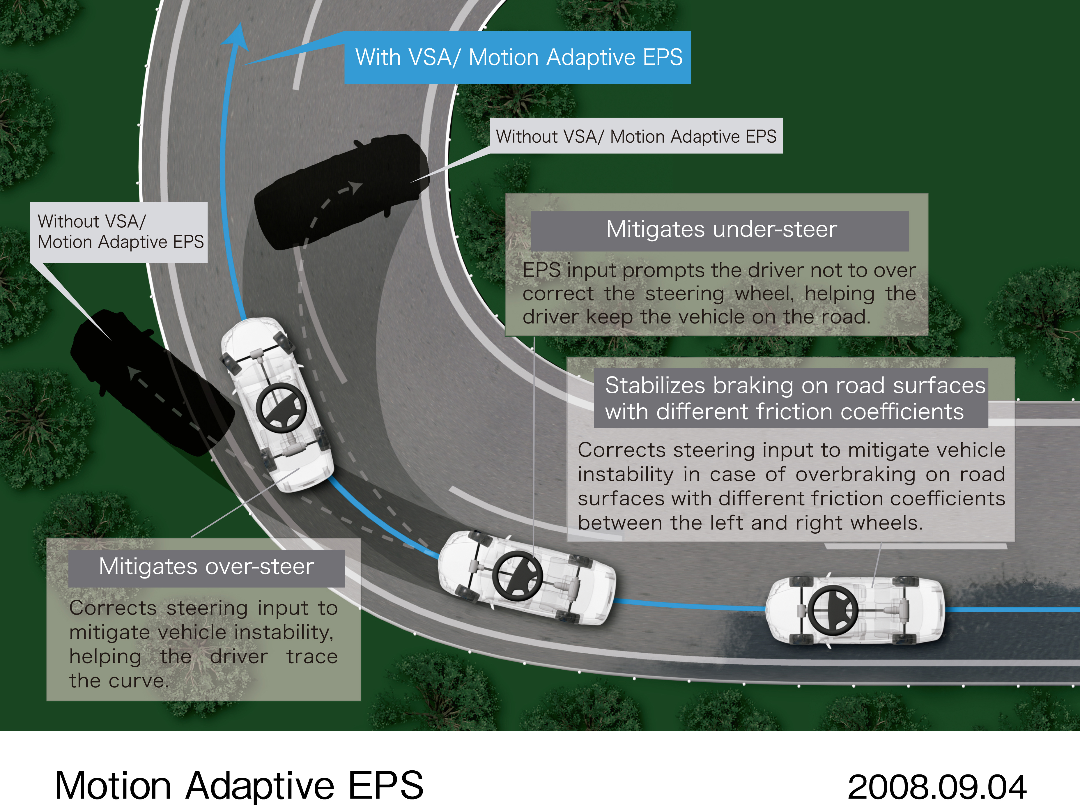 Image・Movie Download