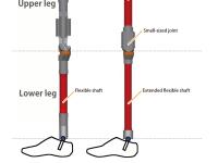Upper / Lower Leg Advancements