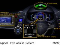 Insight instrument panel image (steering wheel has been partly removed in the picture)