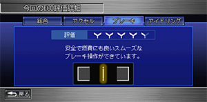 Advice for enhancing fuel economy