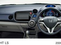 INSIGHT LS Instrument Panel (interior color: Blue) Option-equipped Vehicle