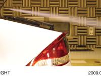 Wind-tunnel Test: Rear End