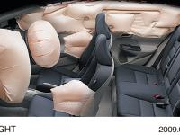 Airbag System Operation