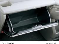 Glove Box
