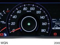 Self-illuminating Meters