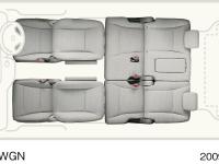 1st/2nd-row Flat Mode