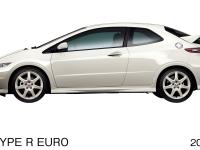 CIVIC TYPE R EURO (body color: Championship Whit)