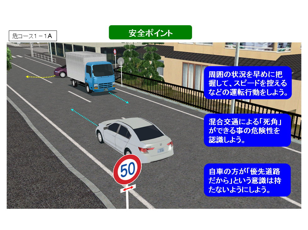 Image of the screen (providing advice) with the new function