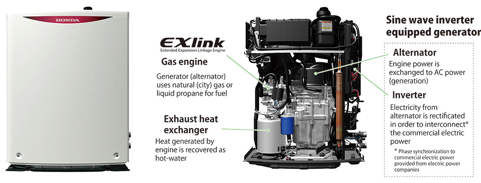 Interior structure of MCHP1.0K2