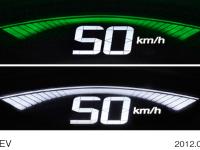 FIT EV coaching function