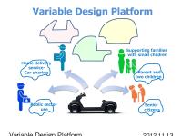 Variable Design Platform