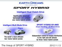 The lineup of SPORT HYBRID