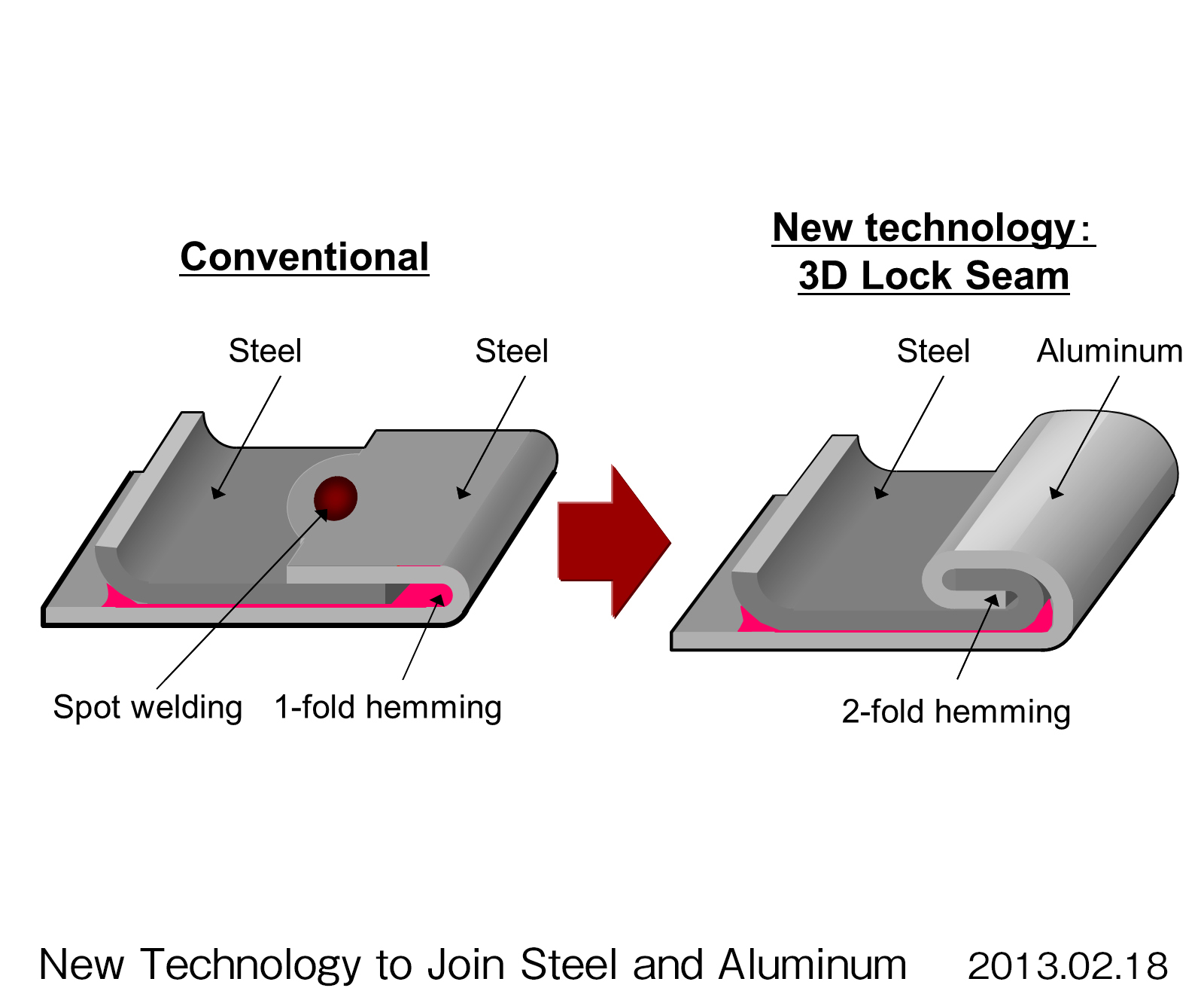 Image・Movie Download