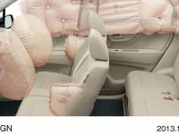 Front seat i-side airbag system + side curtain airbag system, operating image