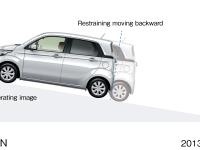 Hill-start Assist, operation image