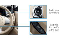 Switches on steering wheel