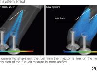 Twin injection system effect