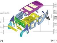 Placement of soundproof materials