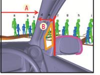 Driver's view around front pillar