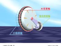 UNI-CUB β illustration