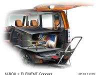 N-BOX + ELEMENT Concept, using image (4)