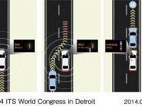 Medical Emergency Assist