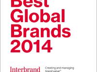 Best Global Brand2014