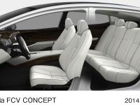 Honda FCV CONCEPT