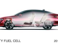 CLARITY FUEL CELL