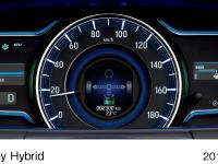 HYBRID exclusive meter