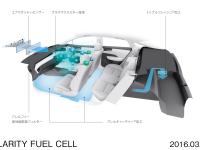 CLARITY FUEL CELL