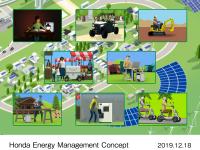Honda Energy Management Concept