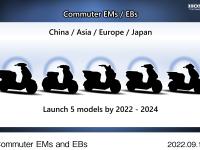 Commuter EMs and EBs