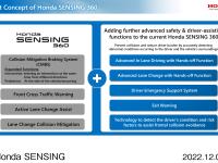 Honda SENSING 360 Next Concept